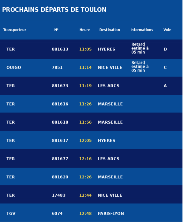 Widget SNCF